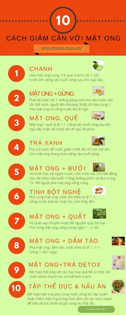 mật ong giúp giảm cân